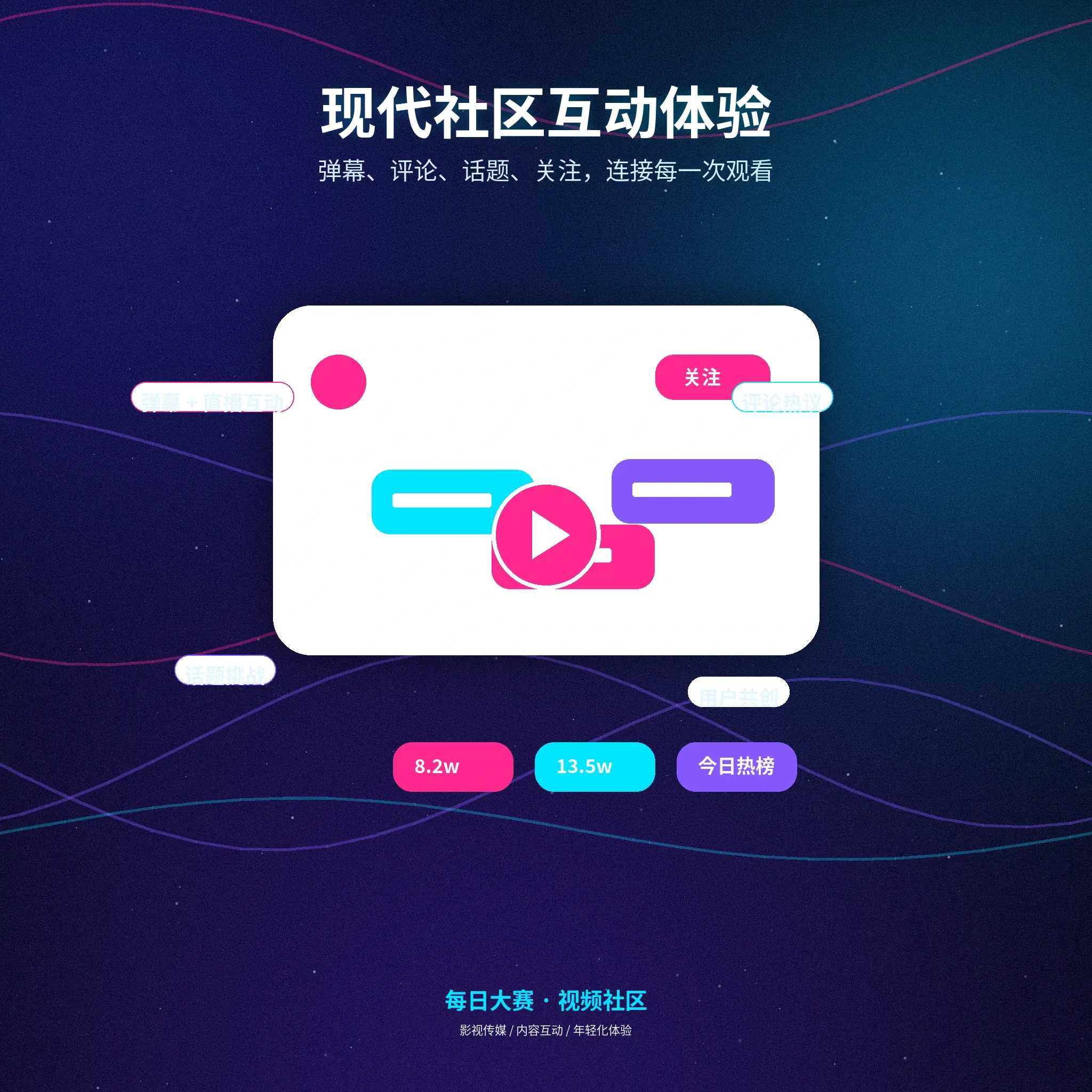 每日大赛交友广场公开资料与动态展示